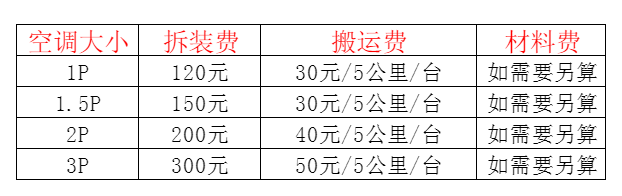 株洲市空调移机及费用电话在哪里找